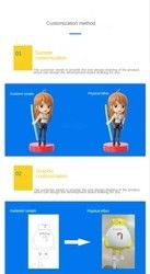 Üreticisi OEM Plastik Tembel Kediler Oyuncak Figure Özel PVC 3D Anime Enjeksiyon Sanat Vinil Oyuncaklar