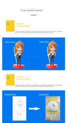 Custom PVC Cute Mini Figure OEM Plastik Karikatür Oyuncağı Yap 5cm Yükseklik Plastik Oyuncak