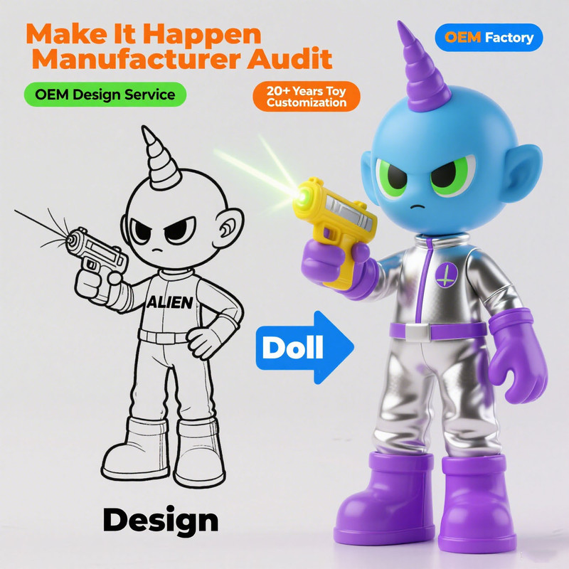 Profesyonel OEM Özel PVC Oyuncak, 20 Yıllık Deneyim, Özelleştirilmiş Boyut ve Film & TV Teması